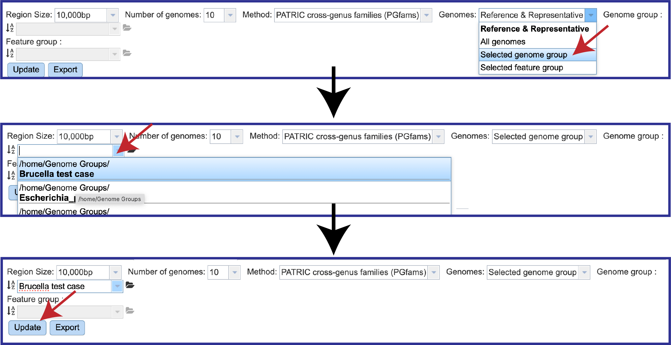 Select Genome Group
