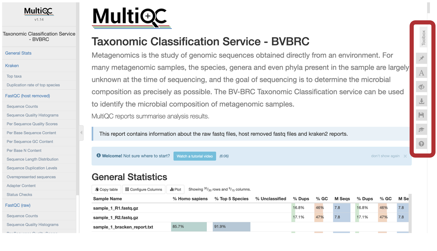 interactive MultiQC Report