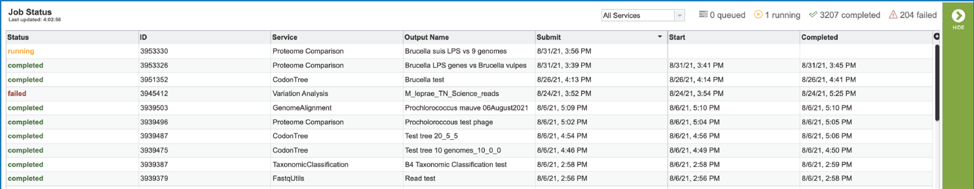 Figure 21