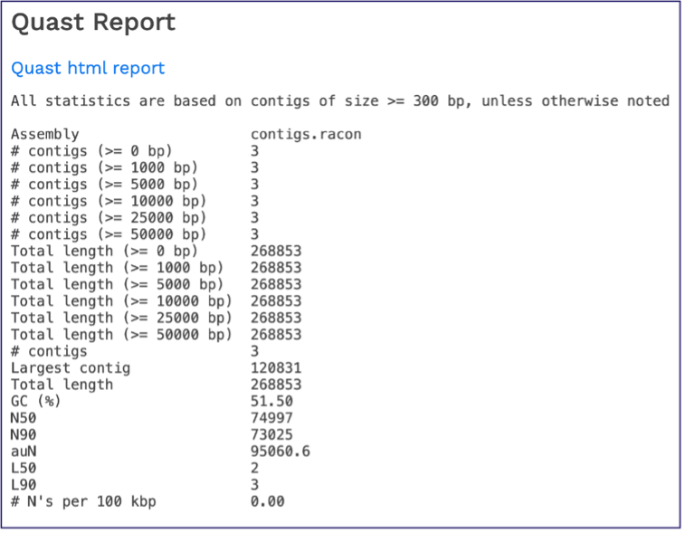 Figure 43