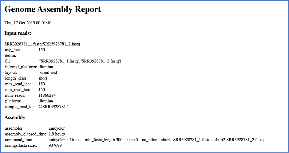 Figure 44