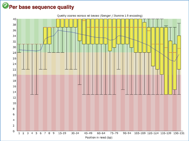 Figure 45