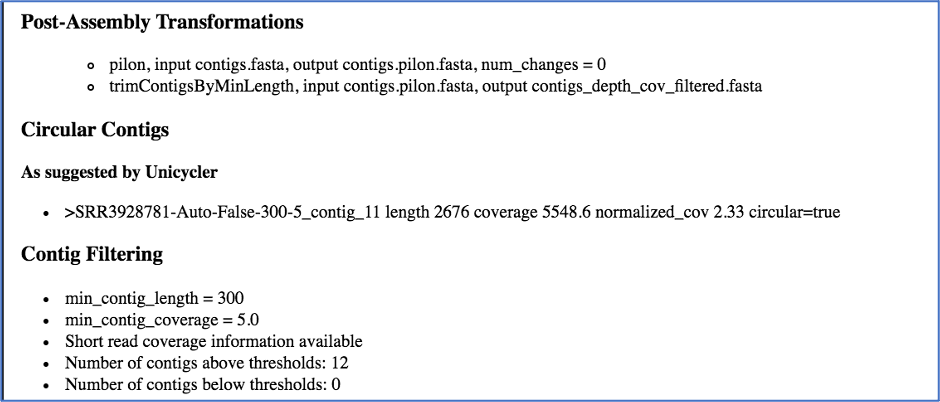 Figure 46