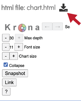 Figure 47