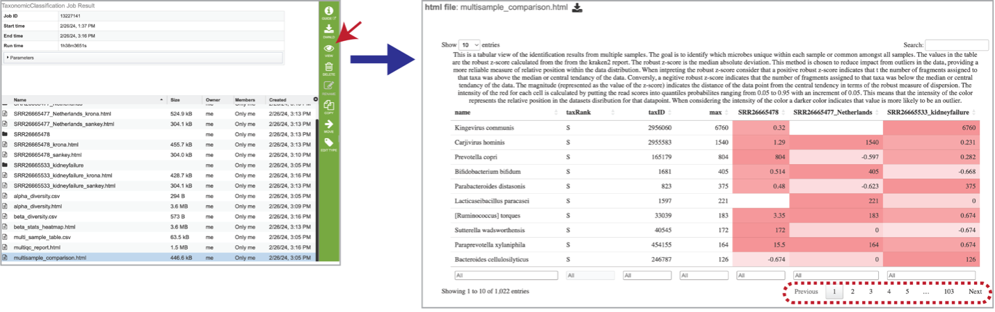 Figure 49