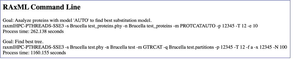 Figure 55