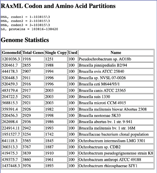 Figure 56