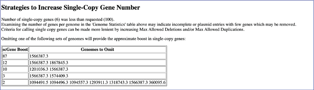 Figure 58