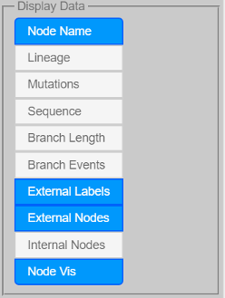 Display Data