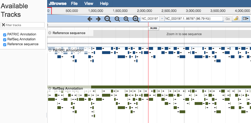 JBrowse and Browser Tracks