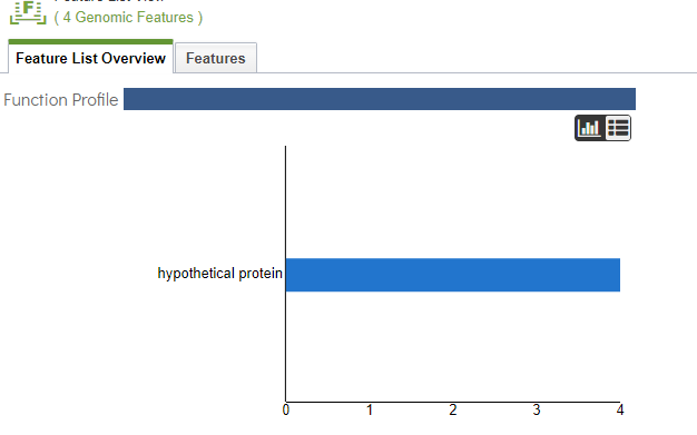 ../../_images/protein_family_role.png