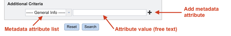 Additional Metadata Attributes