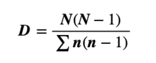 Simpson's Index