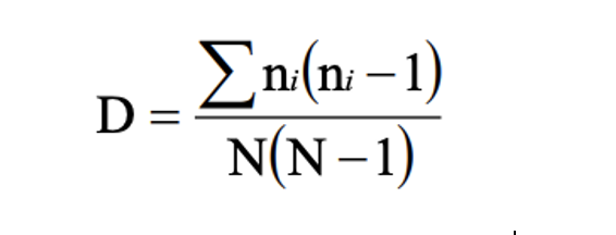 Simpson's Reciprocal Index