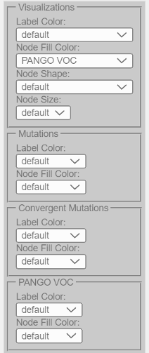 Visualizations Settings